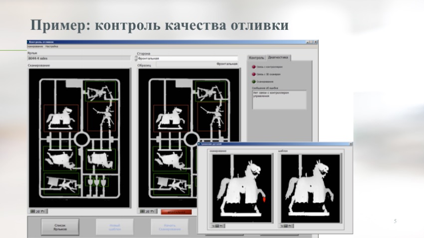 Компьютерное зрение в промышленности. Лекция в Яндексе - 5